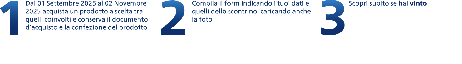 meccanica desktop del concorso Scalda la voce, Philips Sonicare ti regala lo spettacolo